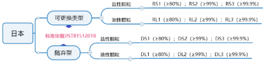 日本標準.png