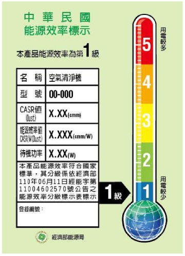 臺灣BSMI法規(guī)新增.jpg