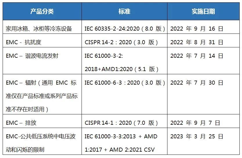 G-Mark EMC 標(biāo)準(zhǔn).jpg